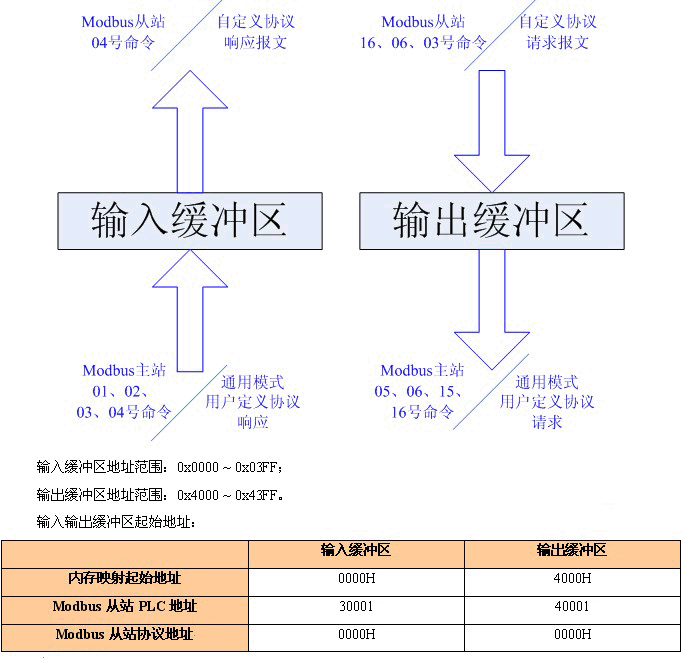 尊龙凯时 - 人生就是博!